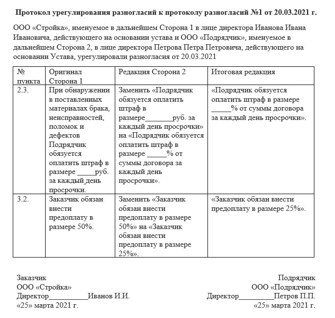 Как выглядит протокол разногласий к договору образец