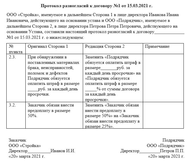 Как выглядит протокол разногласий к договору образец