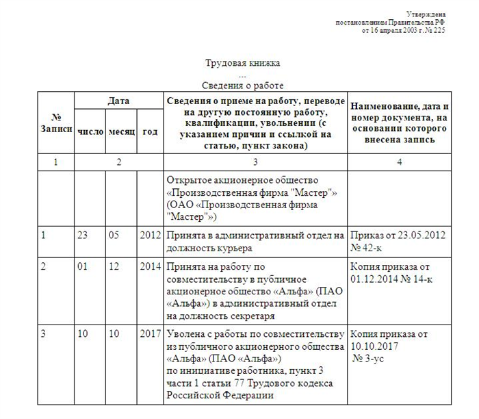 Увольнение сотрудника совместителя. Как правильно внести запись по совместительству в трудовую книжку. Запись о внутреннем совместительстве в трудовой книжке образец. Запись о приеме по совместительству в трудовой книжке образец. Увольнение совместителя запись в трудовой книжке образец.