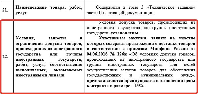 Документ о показателях поставляемого товара в соответствии с приказом 126н образец